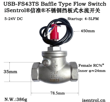 USB-FS43TS