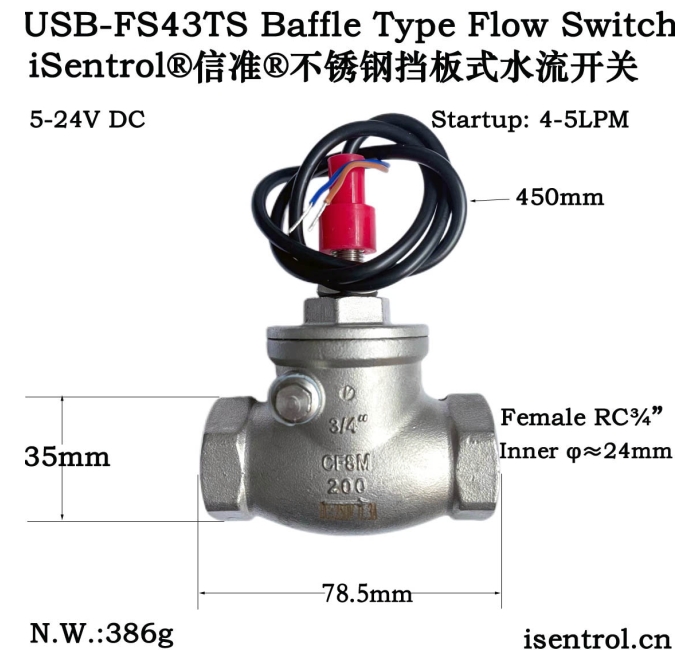 USB-FS43TS